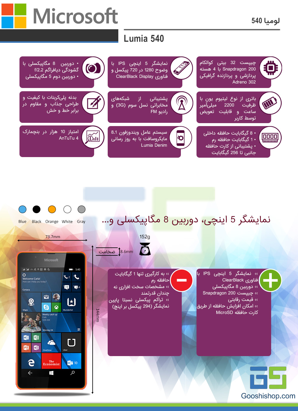 اینفوگرافیک مایکروسافت لومیا 540 