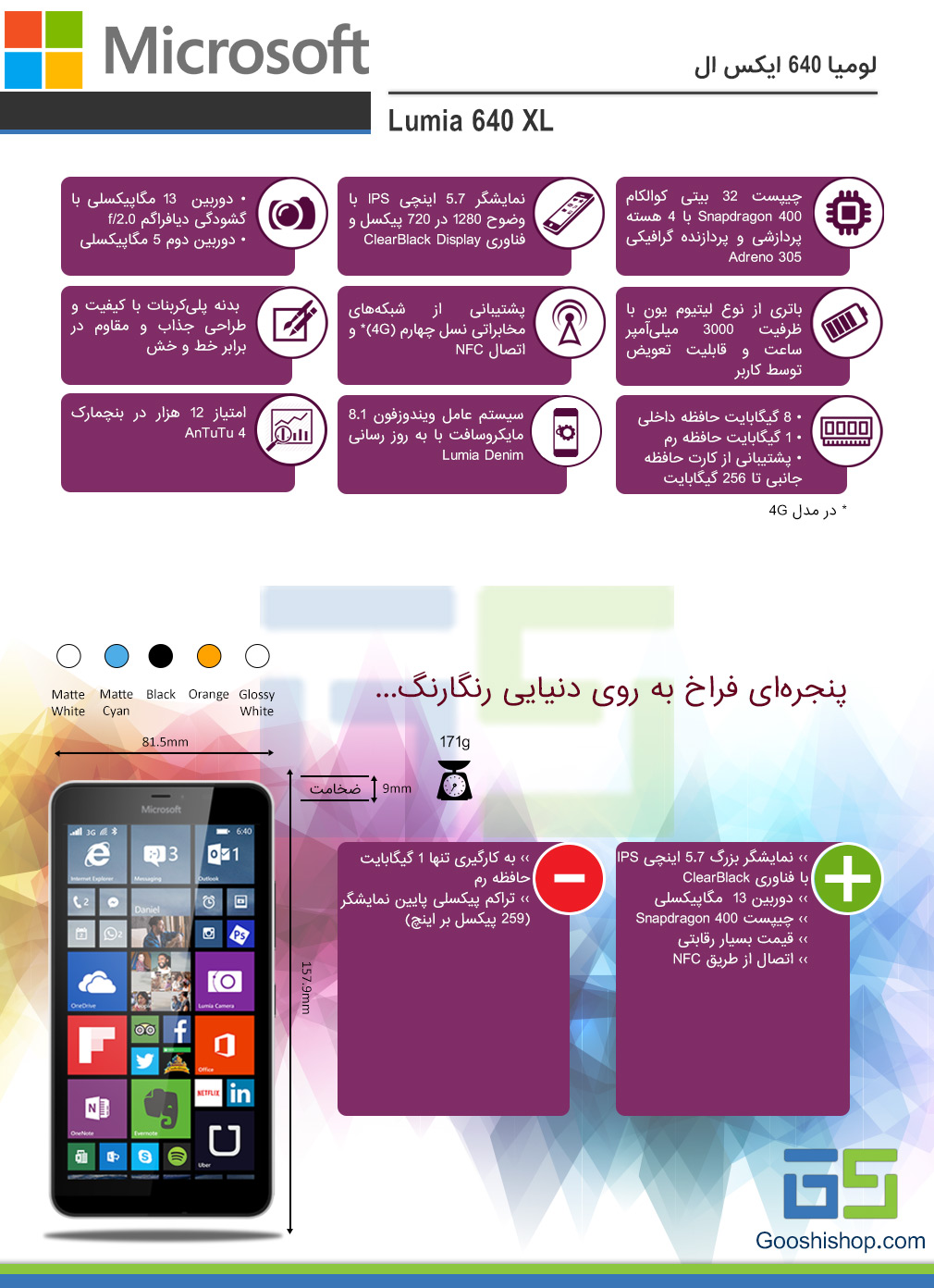اینفوگرافیک مایکروسافت لومیا 640 ایکس ال