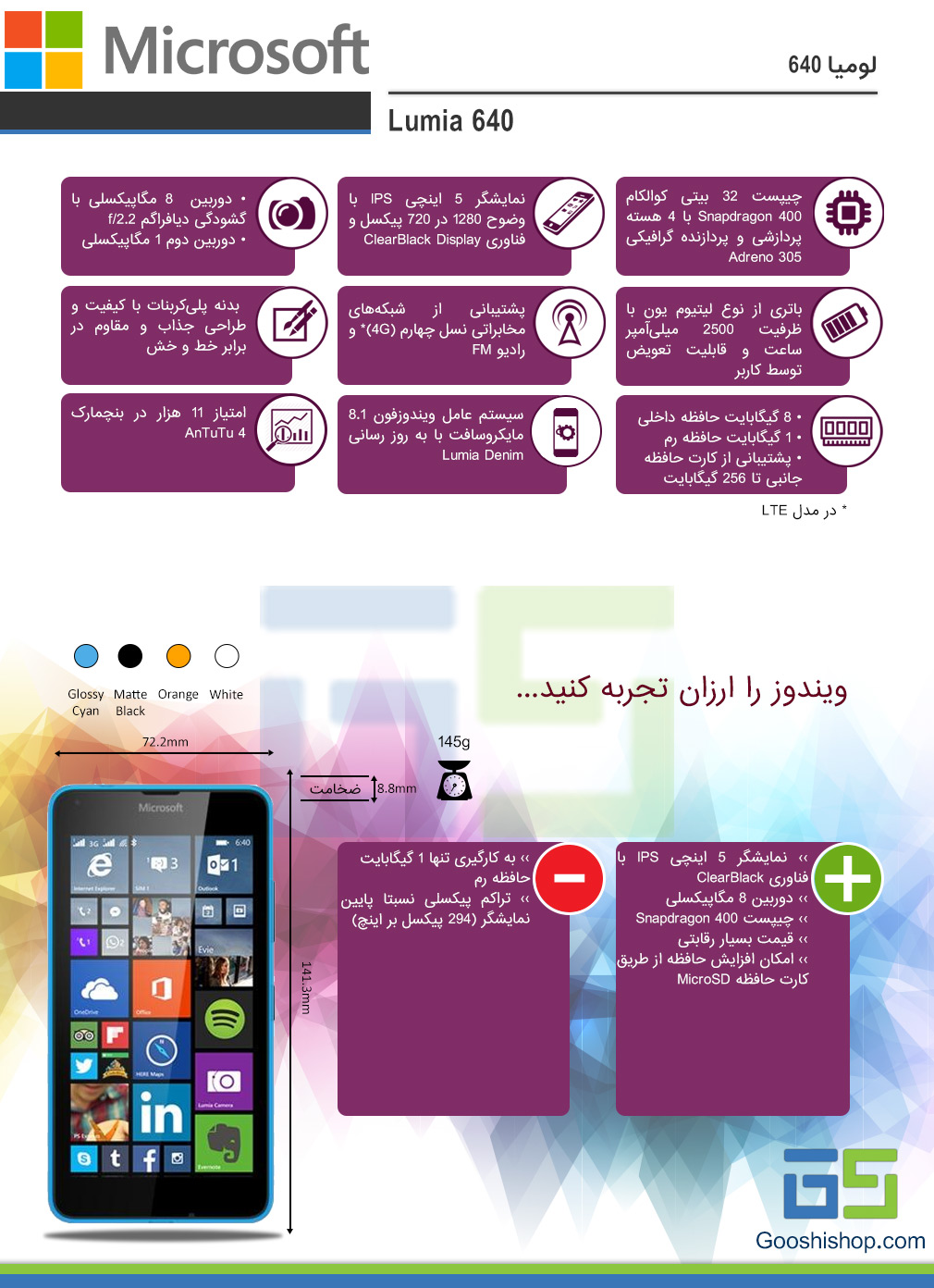 اینفوگرافیک مایکروسافت لومیا 640 