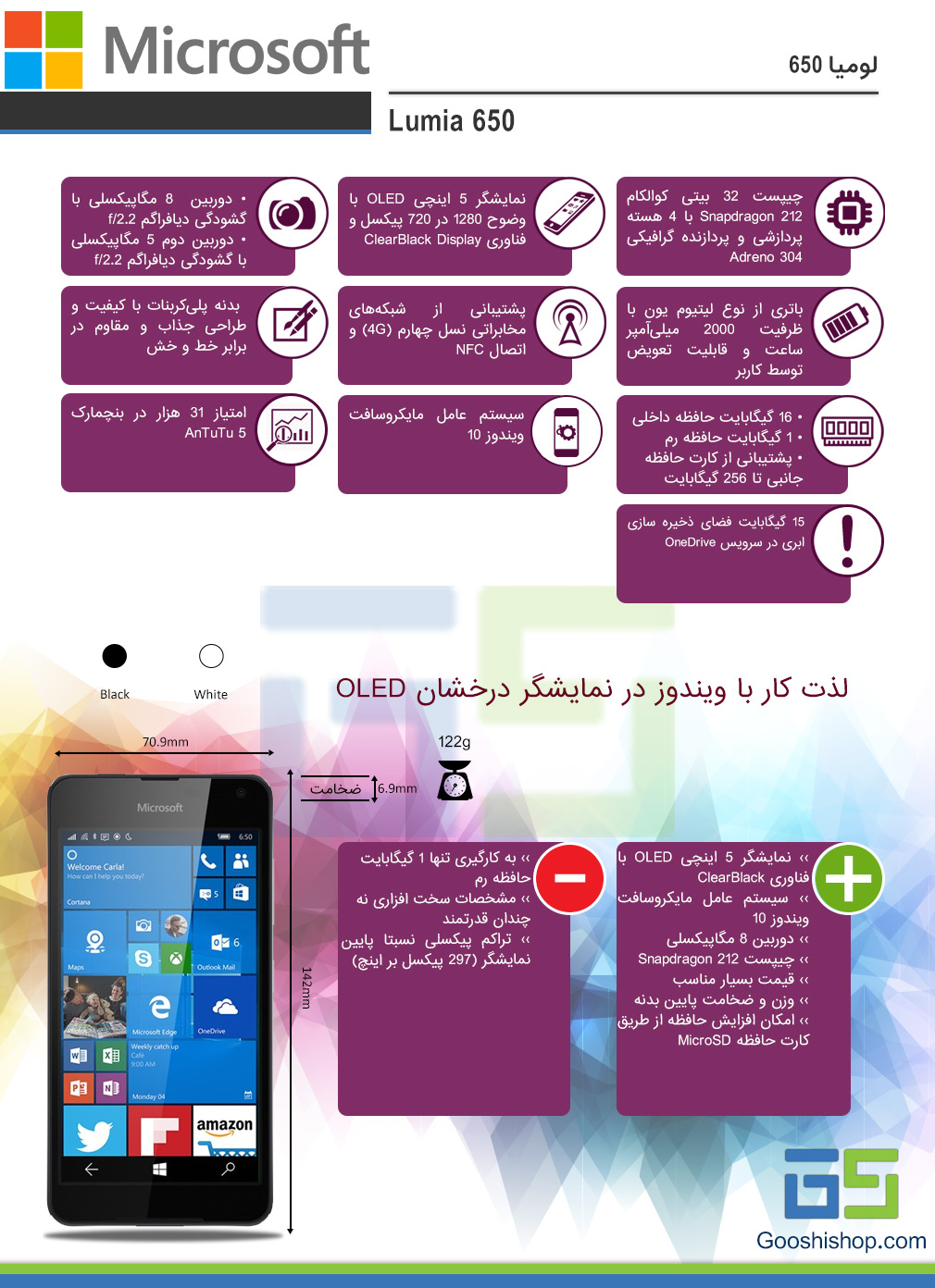 اینفوگرافیک مایکروسافت لومیا 650
