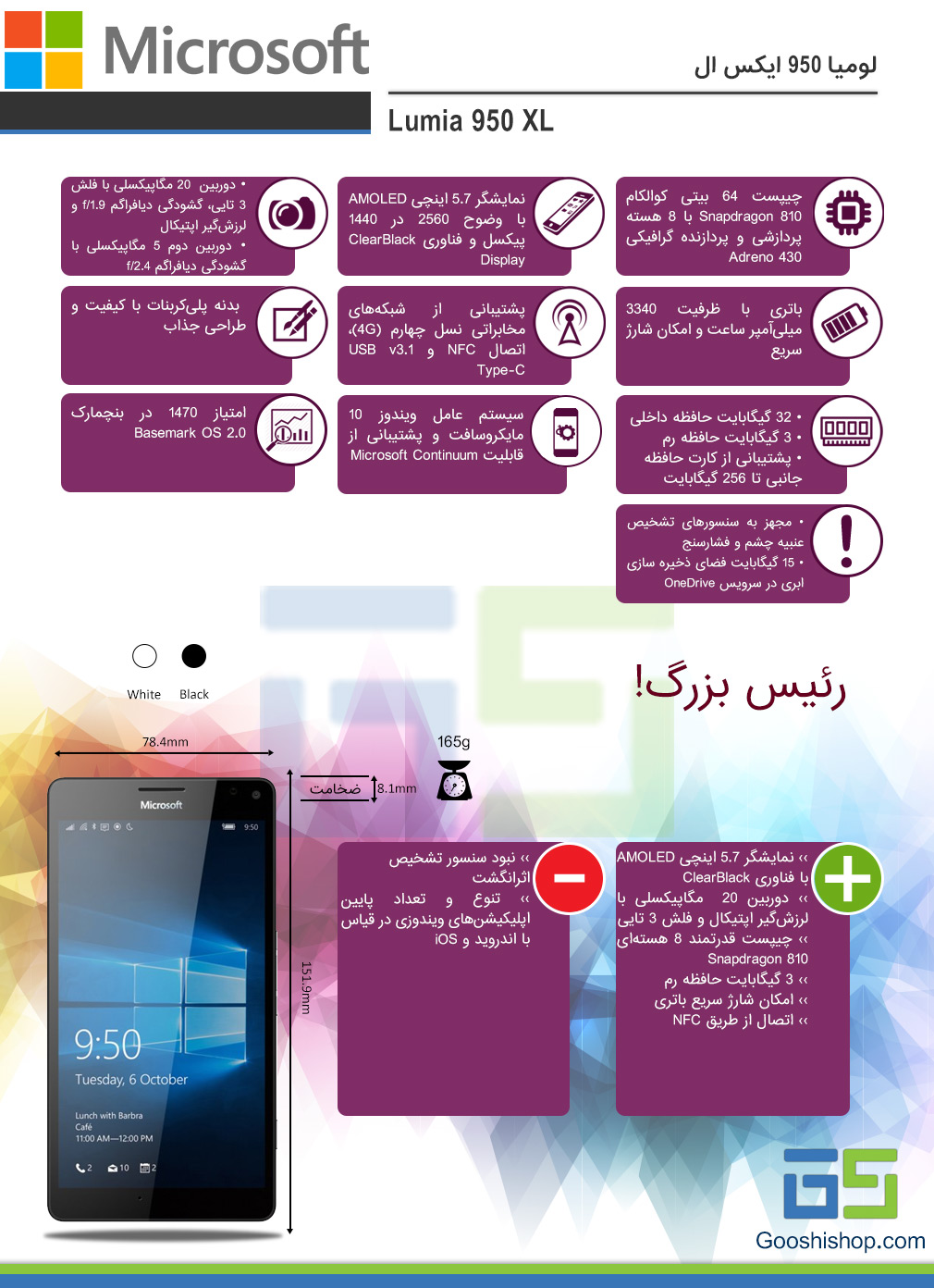 اینفوگرافیک مایکروسافت لومیا 950 ایکس ال