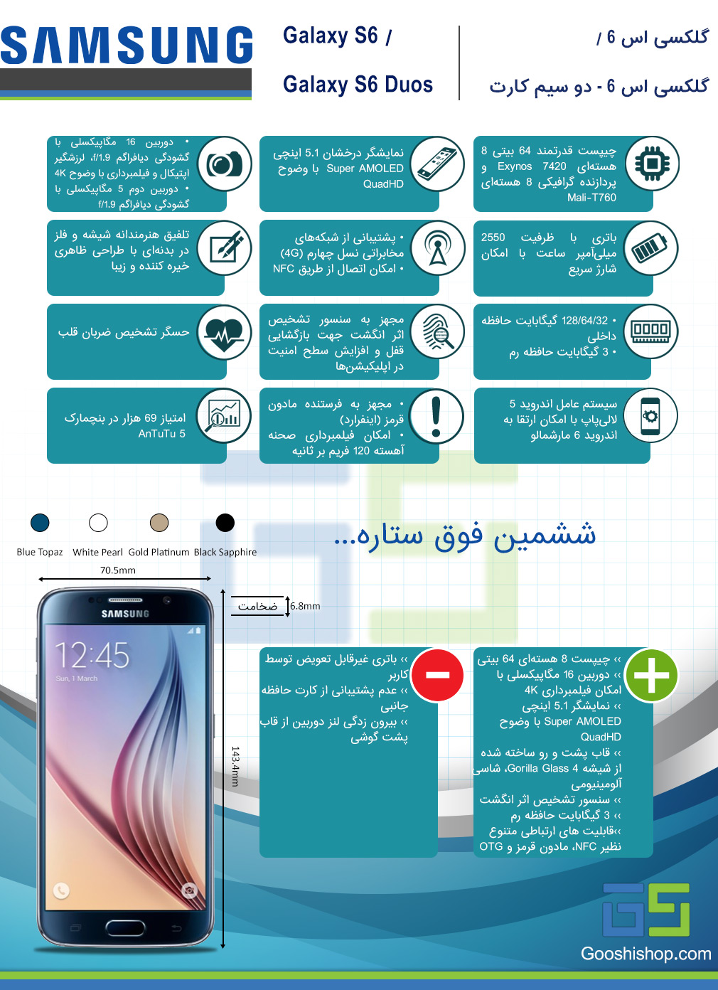 اینفوگرافی سامسونگ گلکسی اس 6