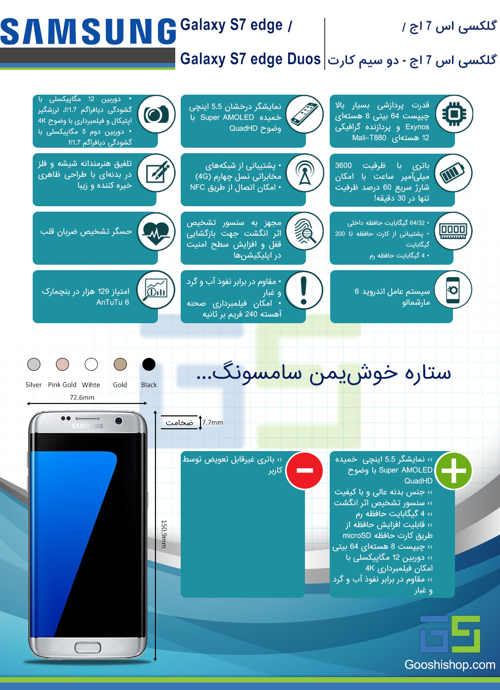 اینفوگرافیک سامسونگ گلکسی اس 7 اج