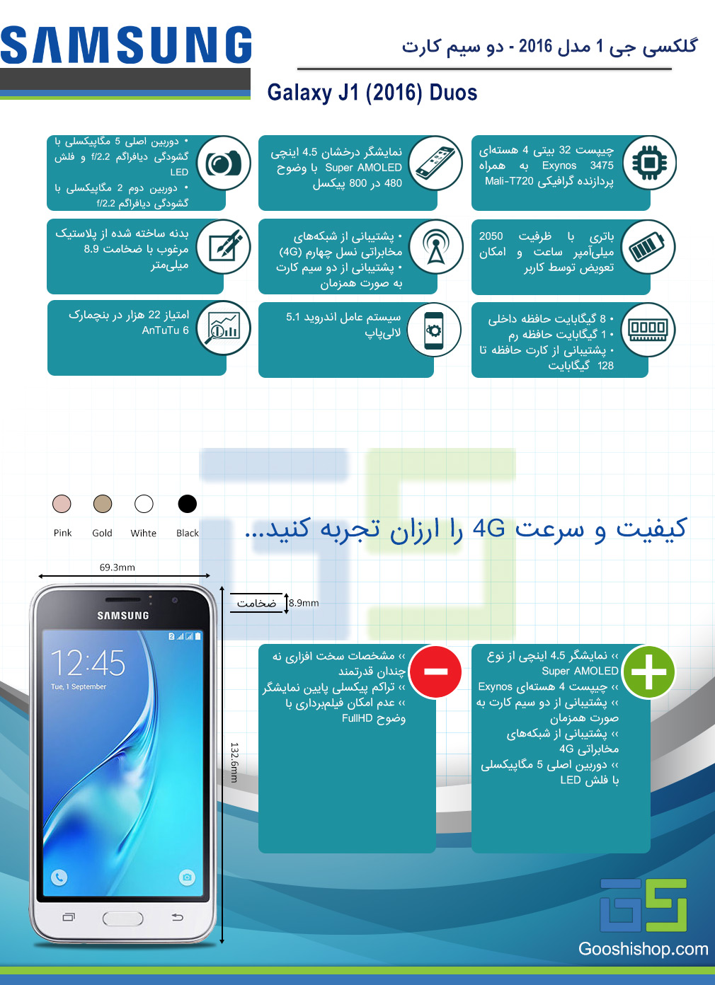 اینفوگرافی سامسونگ گلکسی جی 1 مدل 2016