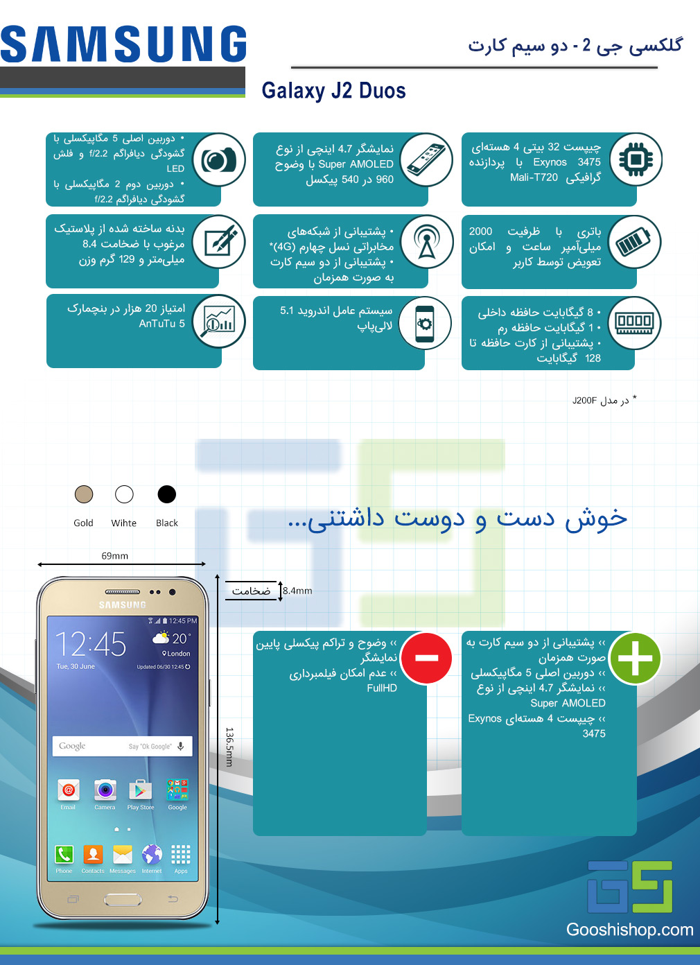 اینفوگرافی سامسونگ گلکسی جی 2 
