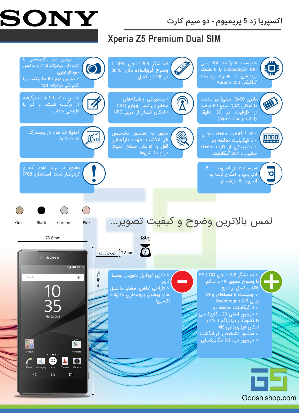 اینفوگرافی سونی اکسپریا زد 5 پرمیوم