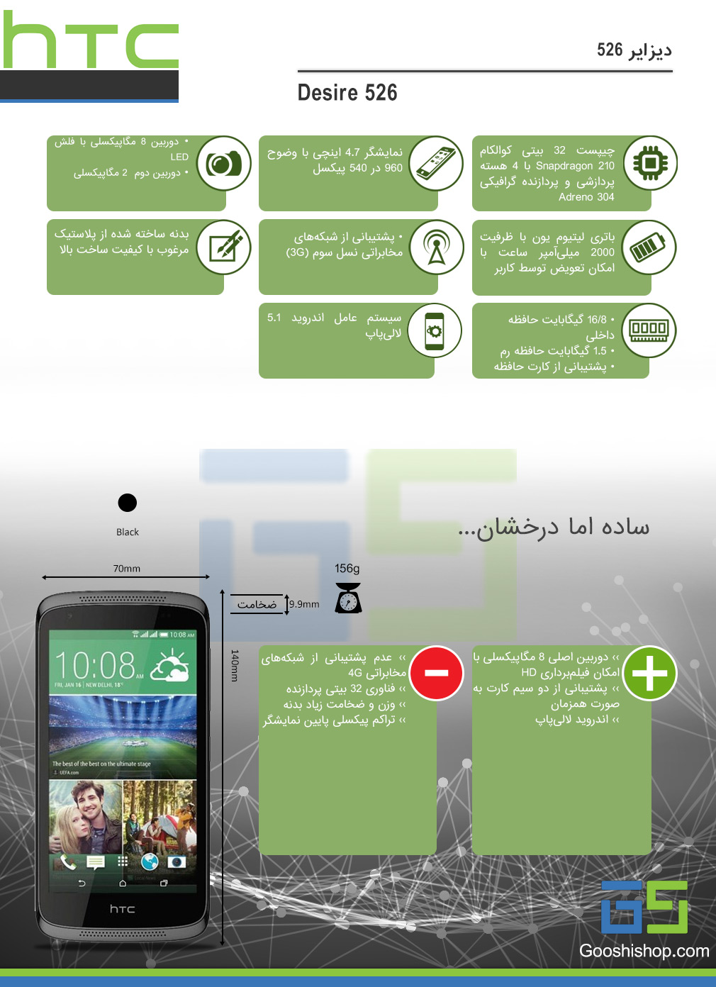 اینفوگرافی اچ تی سی دیزایر 526