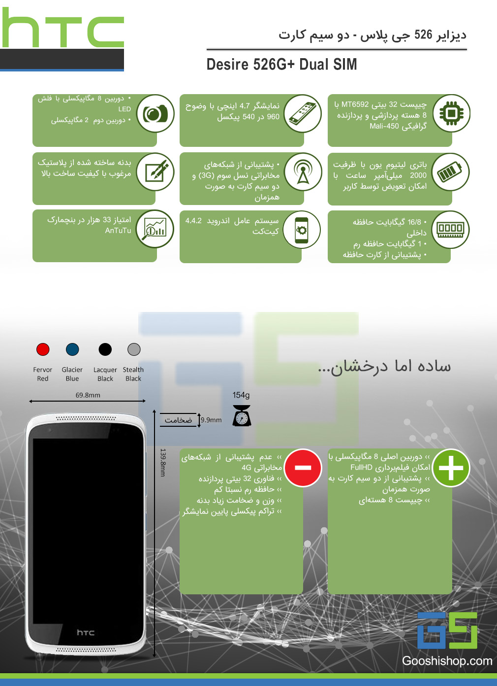 اینفوگرافی اچ تی سی دیزایر 526 جی پلاس