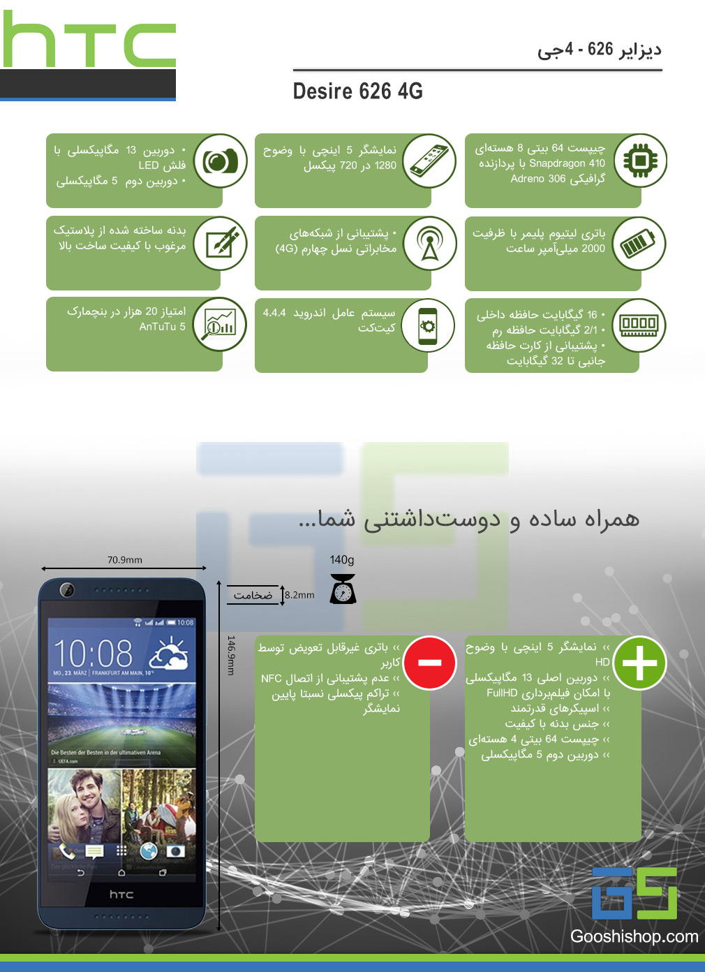اینفوگرافی اچ تی سی دیزایر 626