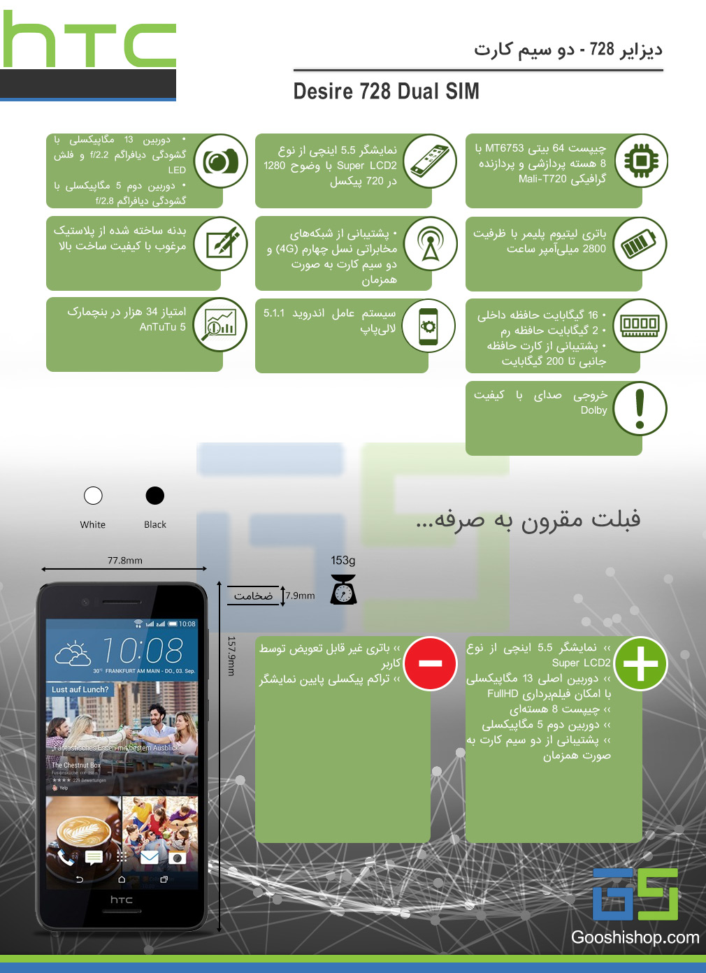 اینفوگرافی اچ تی سی دیزایر 728