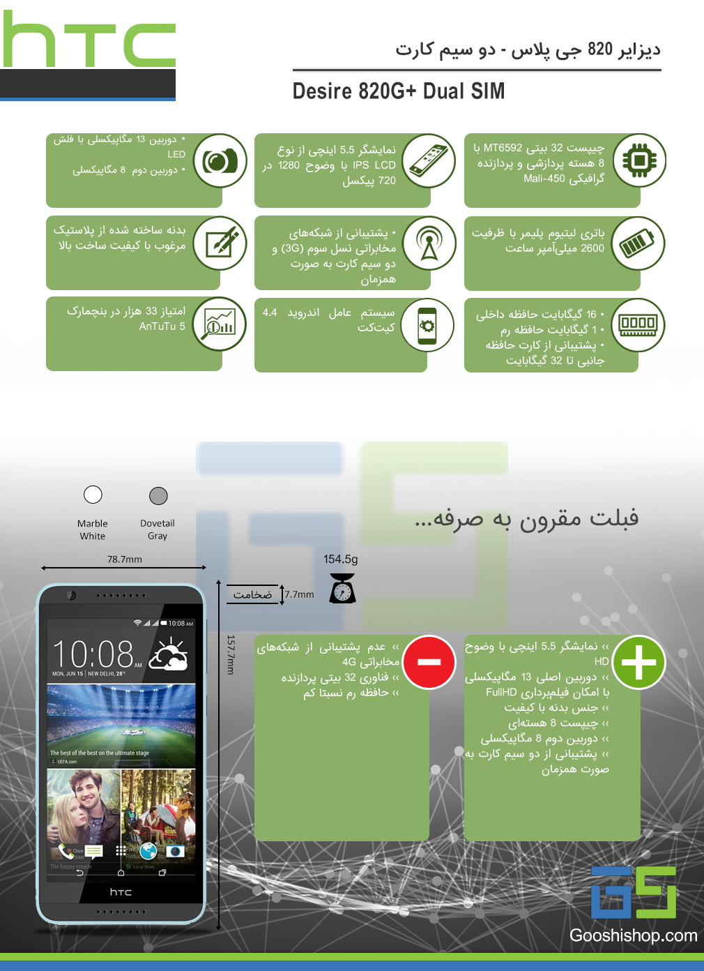 اینفوگرافی اچ تی سی دیزایر 820 جی پلاس