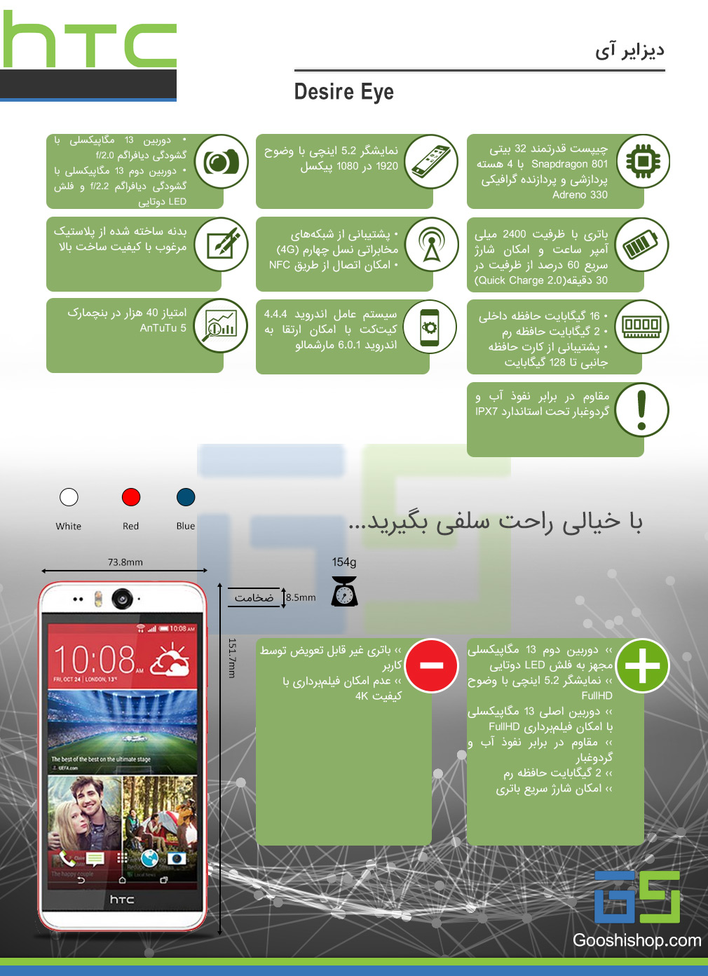 اینفوگرافی اچ تی سی دیزایر آی