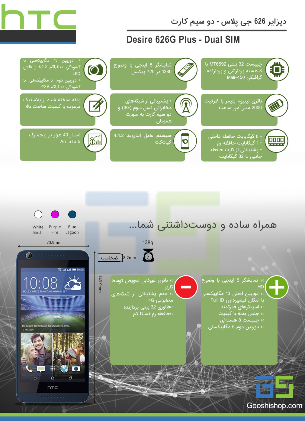 اینفوگرافی اچ تی سی دیزایر 626 جی پلاس
