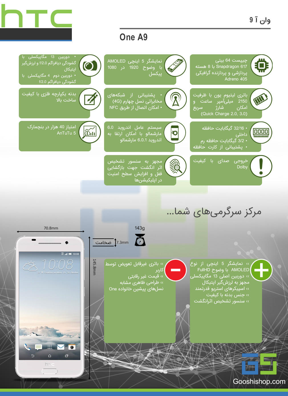 اینفوگرافیک اچ تی سی وان آ 9