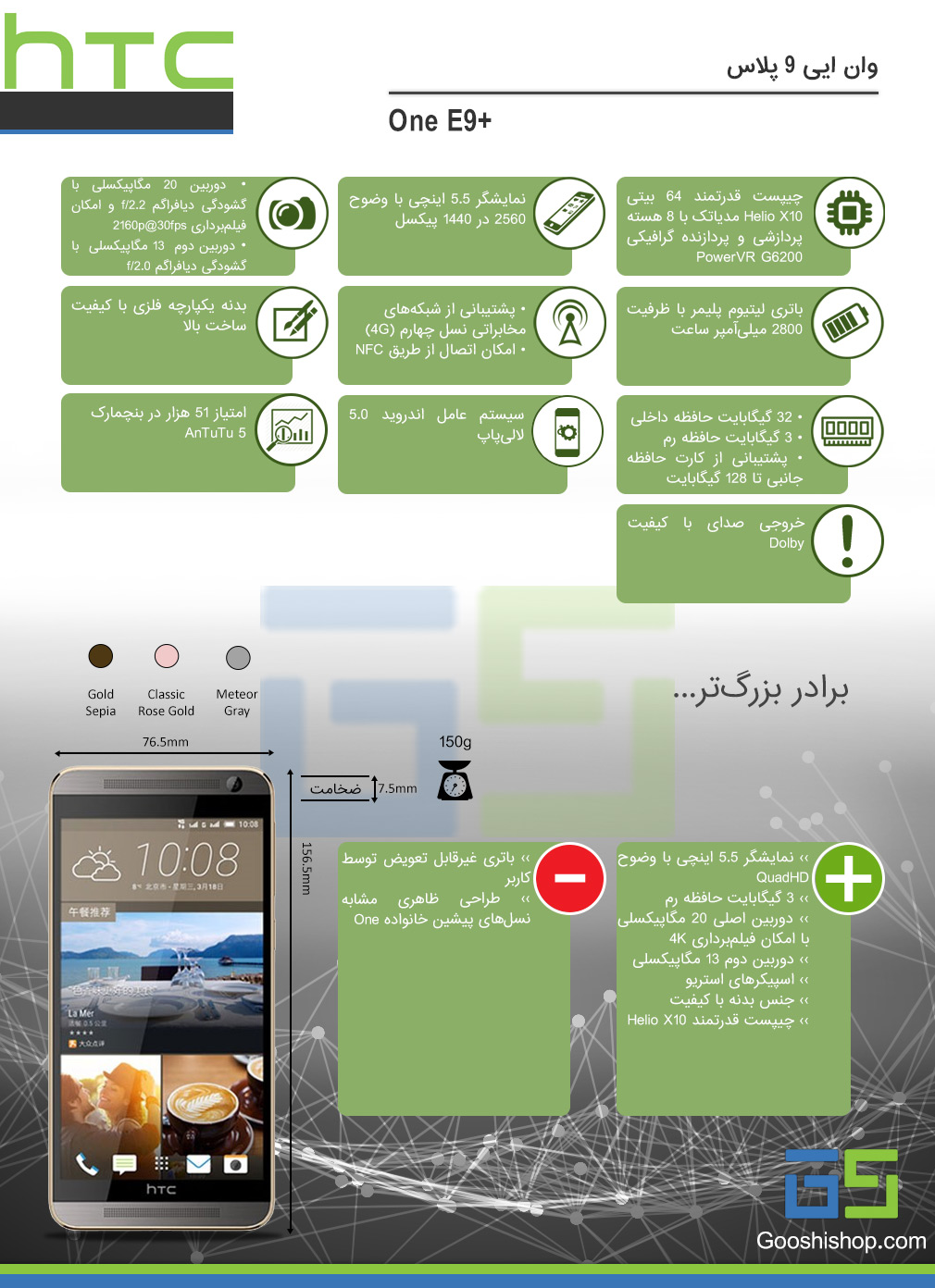 اینفوگرافیک اچ تی سی وان ایی 9 پلاس