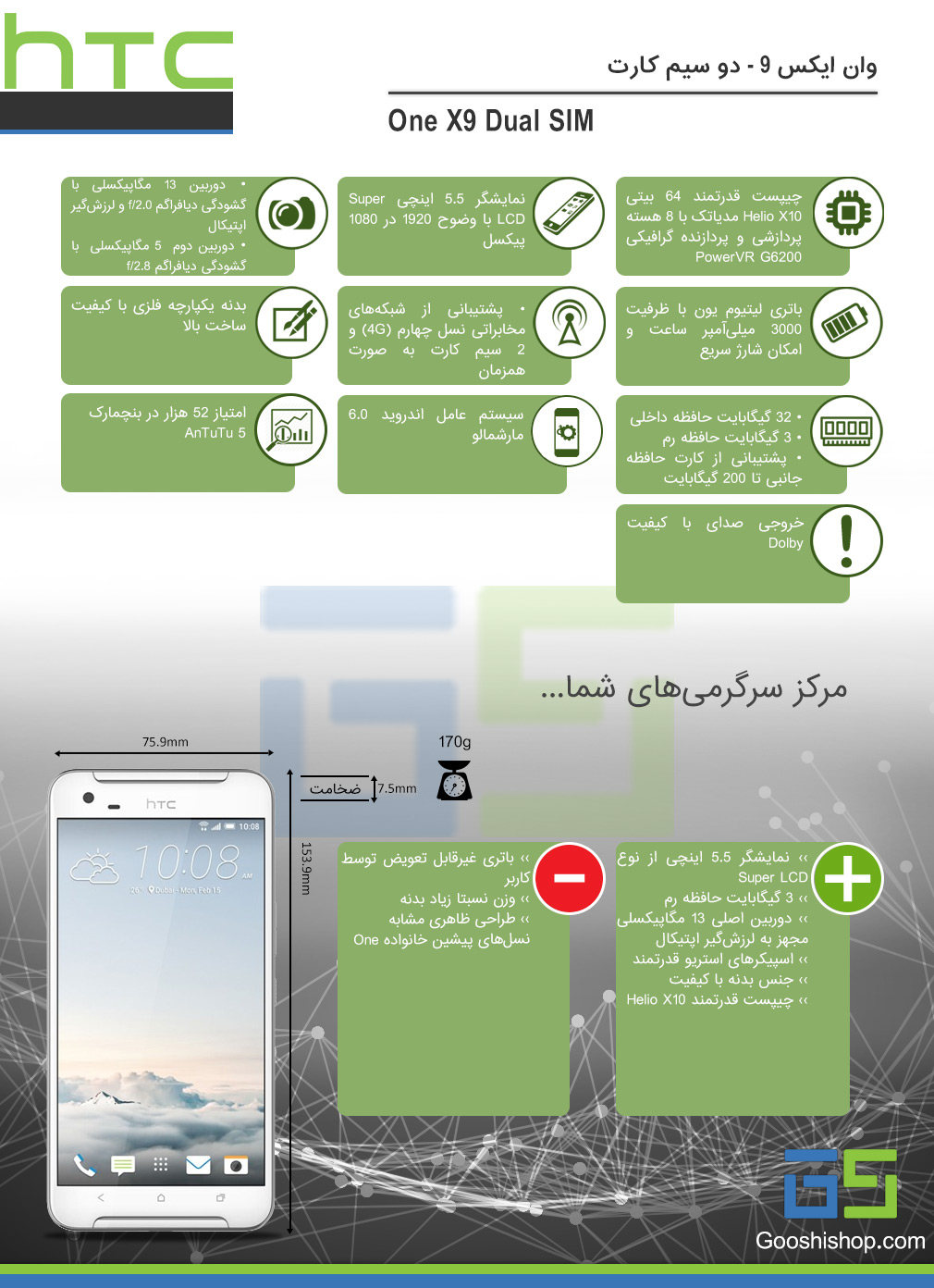 اینفوگرافیک اچ تی سی وان ایکس 9 