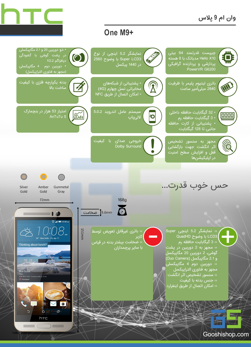 اینفوگرافیک اچ تی سی وام ام 9 پلاس