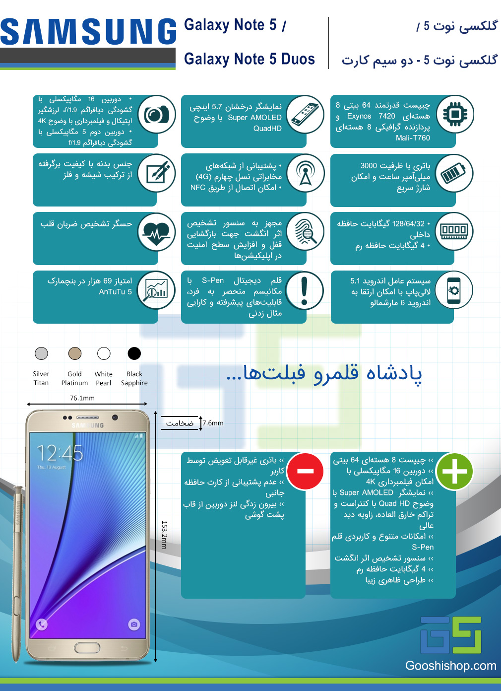 اینفوگرافی سامسونگ گلکسی نوت 5