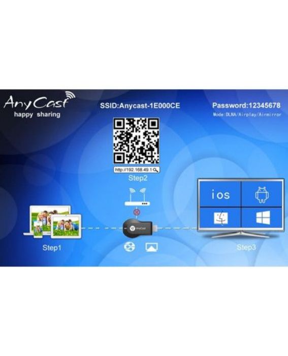 تصویر  AnyCast Wireless Display Receiver