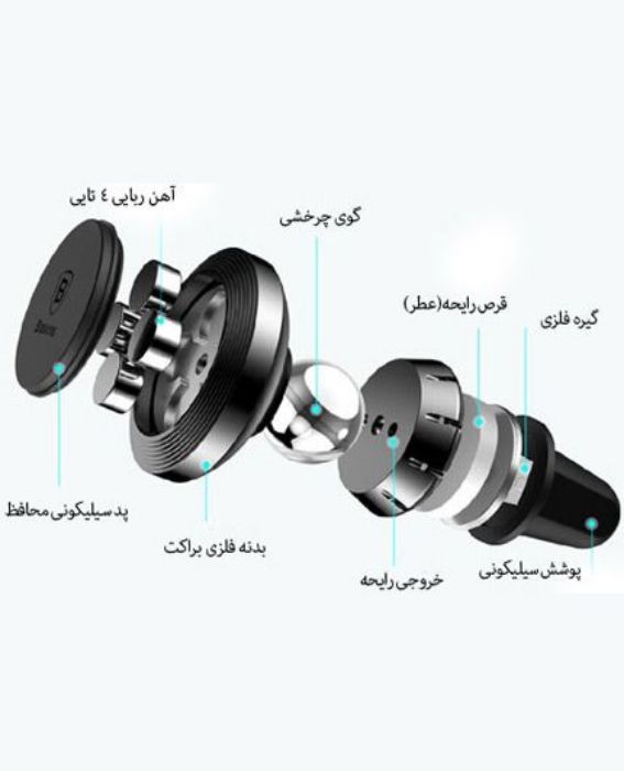 تصویر  پایه نگهدارنده گوشی بر روی دریچه کولر خودرو و خوشبوکننده هوا بیسوس