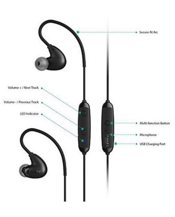تصویر  هندزفری بی سیم آکی مدل Wireless Arcs EP-B16