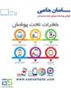 تصویر  گواهی نامه موبایل، تبلت و لپ تاپ بیمه سامان برای دستگاه های با ارزش 5 تا 7 میلیون تومان