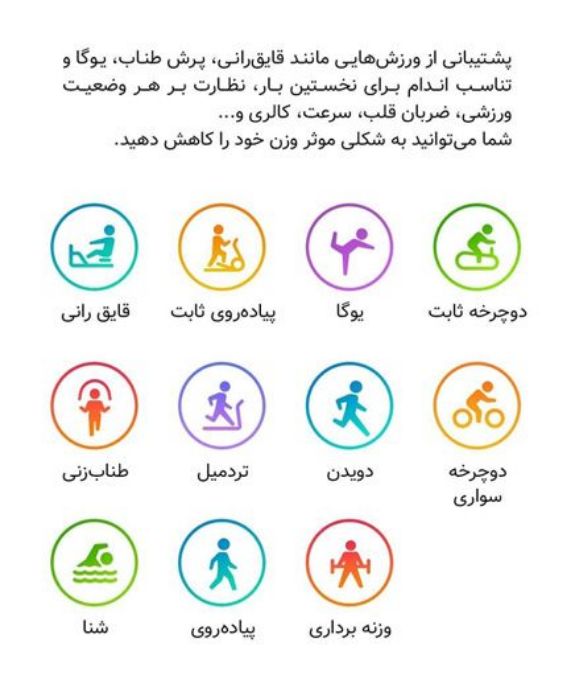 تصویر  دستبند هوشمند امیزفیت بند 5
