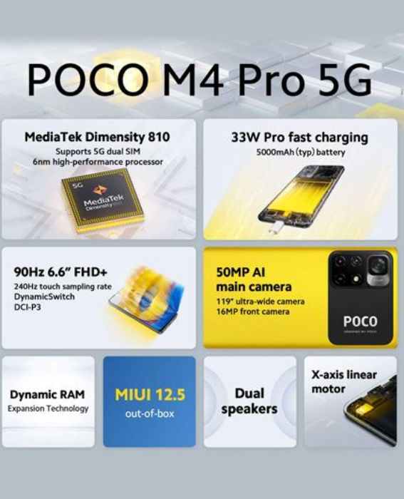 تصویر  گوشی موبایل شیائومی مدل پوکو M4 Pro 5G ظرفیت 128 گیگابایت رم 6 گیگابایت
