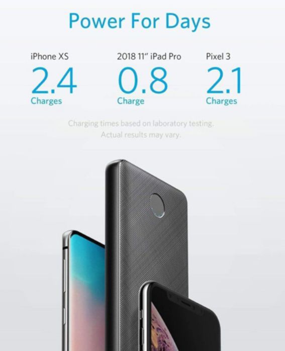 تصویر  پاوربانک انکر مدل PowerCore Slim A1231H12 ظرفیت 10000 میلی آمپر ساعت