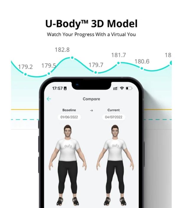 تصویر  ترازوی هوشمند دیجیتال انکر مدل Eufy Smart Scale P2 Pro T9149