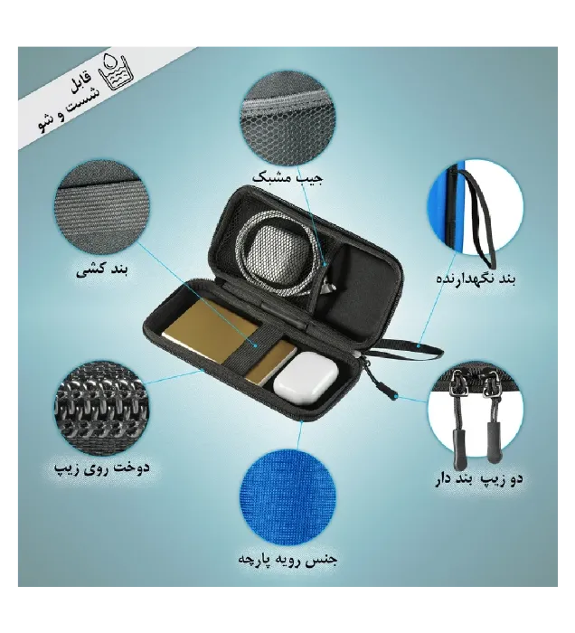 تصویر  کیف محافظ پاوربانک مدل Powerbag