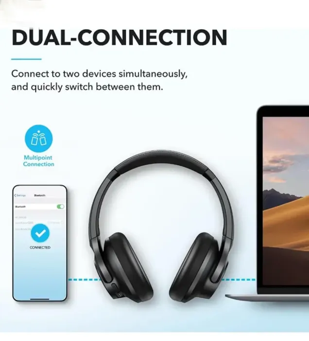 تصویر  هدفون بلوتوثی انکر مدل Soundcore Q20i A3004