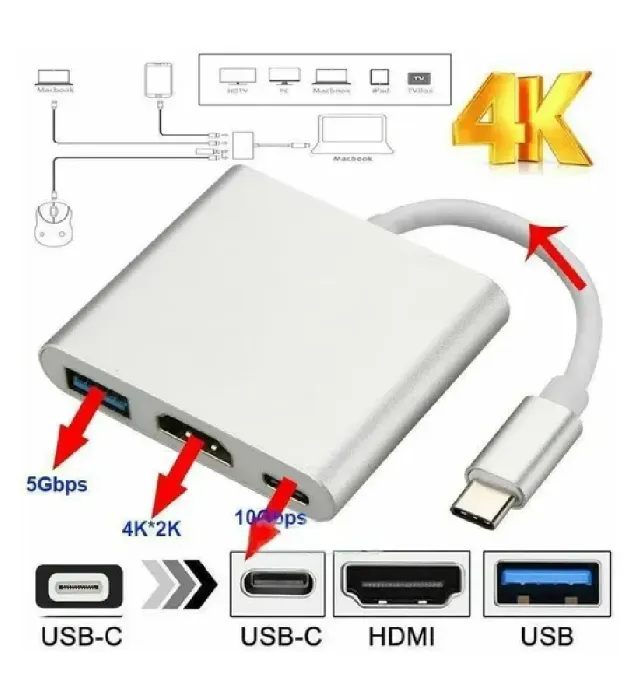 تصویر  هاب 3 پورت USB-C پرووان مدل PHU552