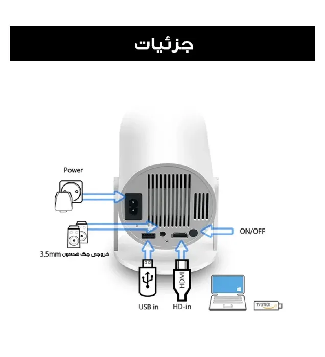 تصویر  ویدئو پروژکتور مدل HY-300 Android
