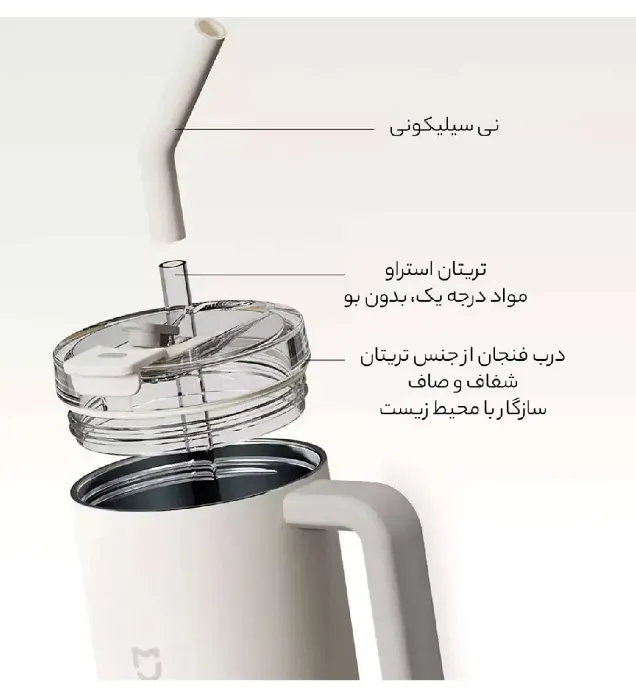 تصویر  ماگ شیائومی مدل XMXGB01PL