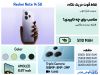 اینفوگرافی ردمی نوت 14 5g