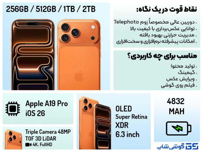 اینفوگرافی آیفون 17 پرومکس
