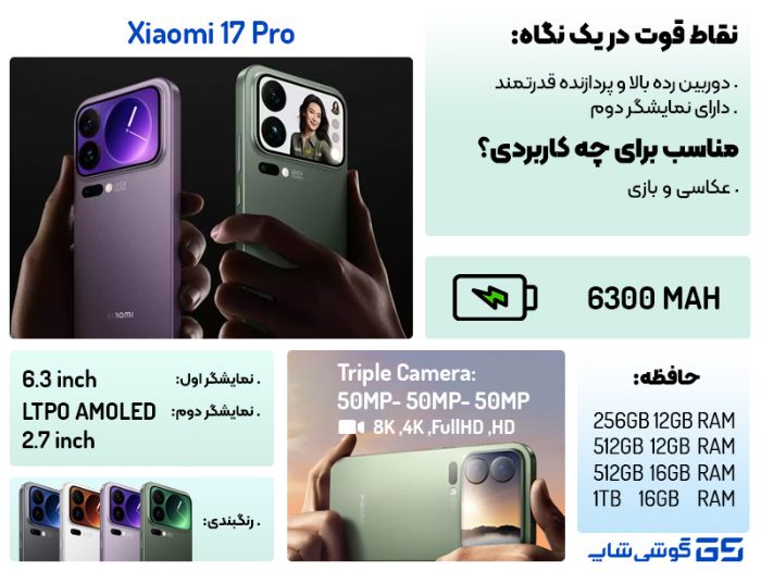 اینفوگرافی شیائومی 17 پرو
