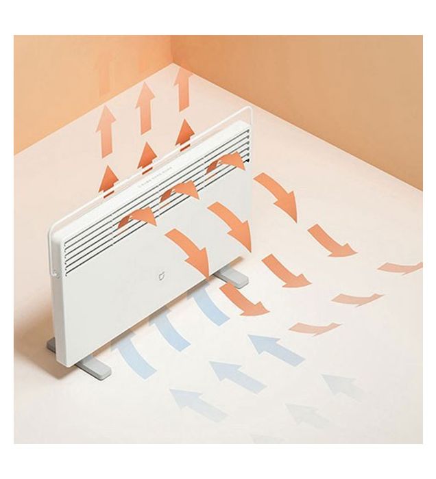 تصویر  بخاری برقی هوشمند شیائومی مدل Mi Smart Space Heater S