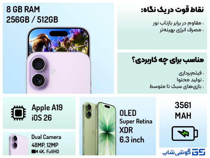 اینفوگرافی آیفون 17