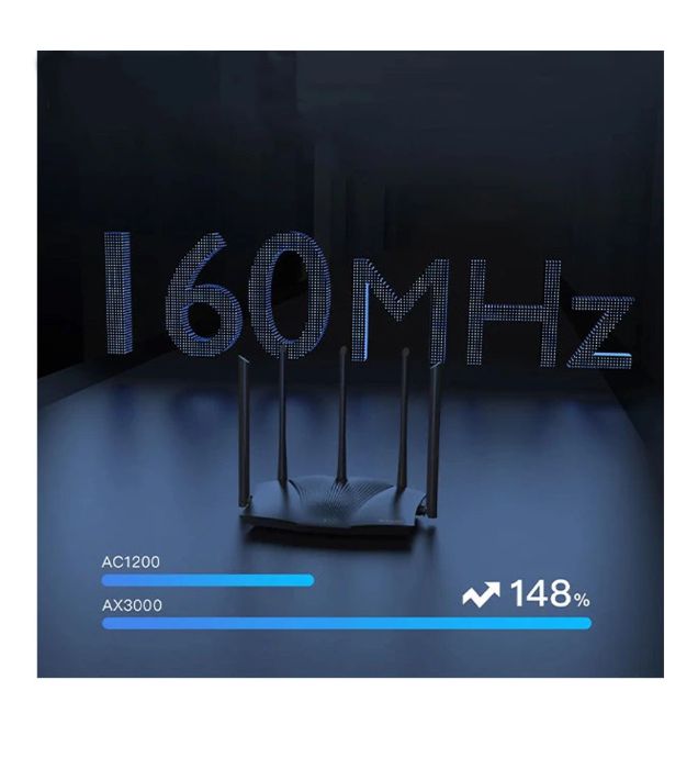 تصویر  روتر بی سیم تندا مدل TX12 Pro پنج آنتن