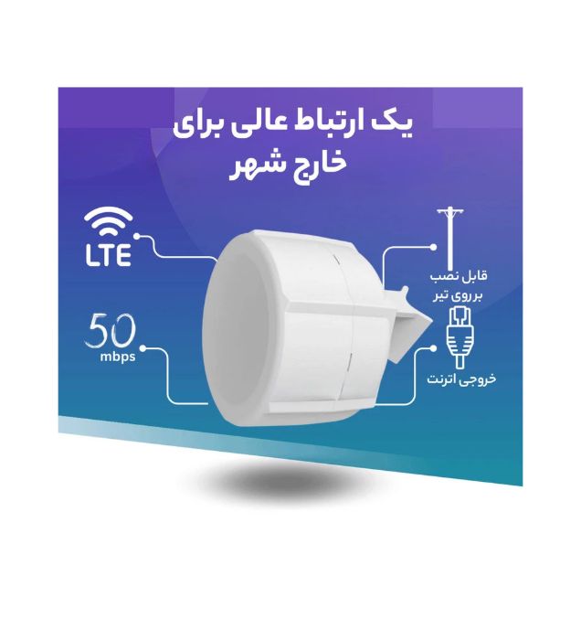 تصویر  روتر LTE میکروتیک مدل SXT LTE6 kit