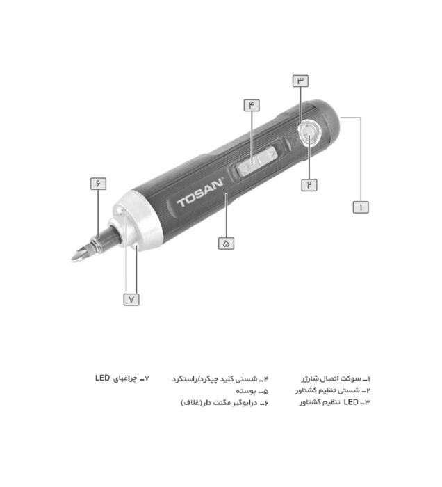 تصویر  پیچ گوشتی شارژی توسن مدل 2036 SC مجموعه 25 عددی