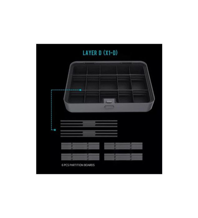 تصویر  پیچ گوشتی شارژی 12 ولت جیمی هوم مدل JIMIBOX X4-ABCD مجموعه 61 عددی