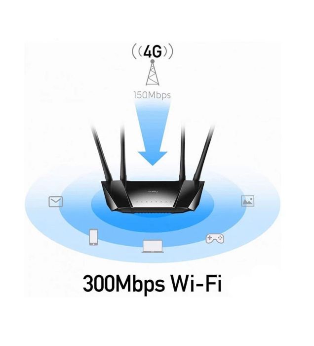 تصویر  مودم 3G-4G کودی مدل LT400