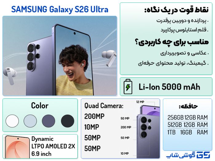 اینفوگرافی گوشی s26 ultra