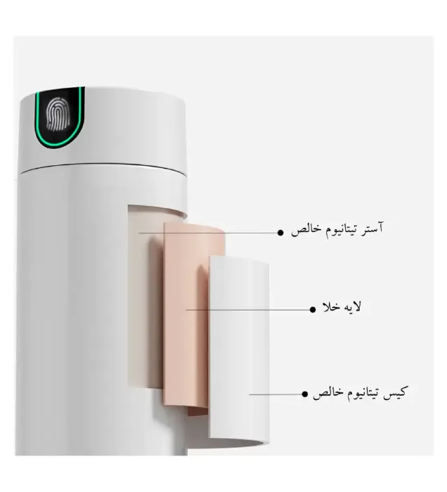 تصویر  فلاسک هوشمند شیائومی فونجیا مدل FJ-TA015