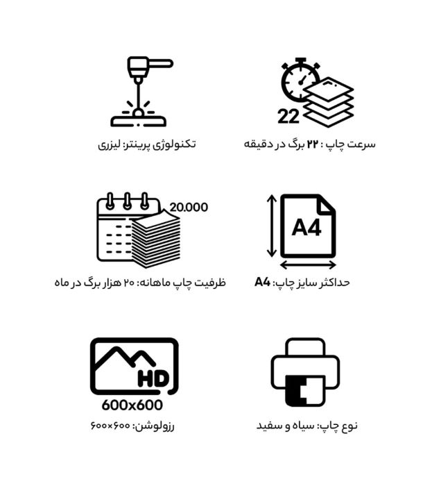 تصویر  پرینتر لیزری جی پلاس مدل GP-G323N