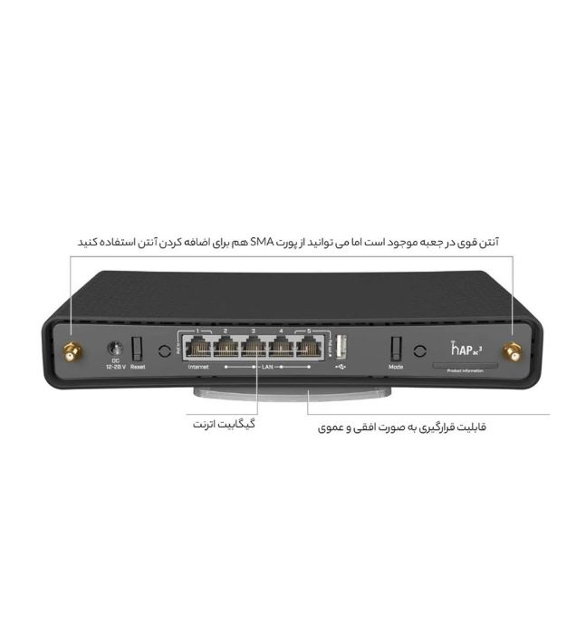 تصویر  روتر میکروتیک مدل HAP ac3