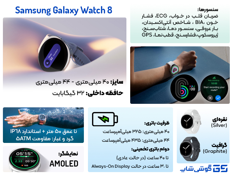 اینفوگرافی گلکسی واچ 8
